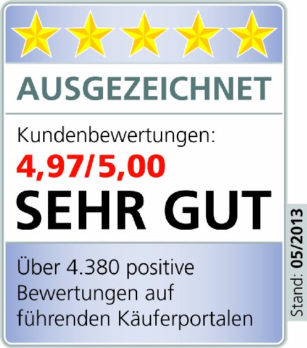 ALCLEAR 960008 Profi-Fenster-Set enthält Einwascher und Abziehgummi mit Griff, Ultra-Microfaser Fenstertuch 40 x 45 cm, 3-teilig - 8