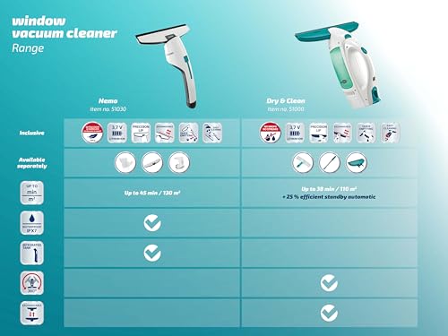 Leifheit Fenstersauger Set Dry and Clean - 12