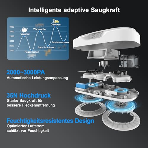 HUTT DDC56 Fensterputzroboter mit Ultraschall Sprühfunktion - 4